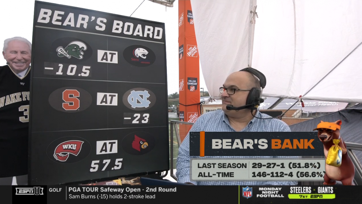 Stanford Steve and Chris “The Bear” Fallica 2019 College Football Week 15  Picks on ESPN Behind the Bets Podcast - EvenYourOdds