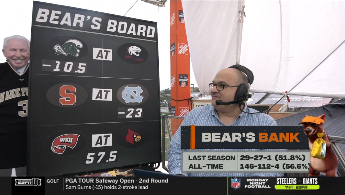 Stanford Steve and Chris “The Bear” Fallica 2019 College Football Week 15  Picks on ESPN Behind the Bets Podcast - EvenYourOdds