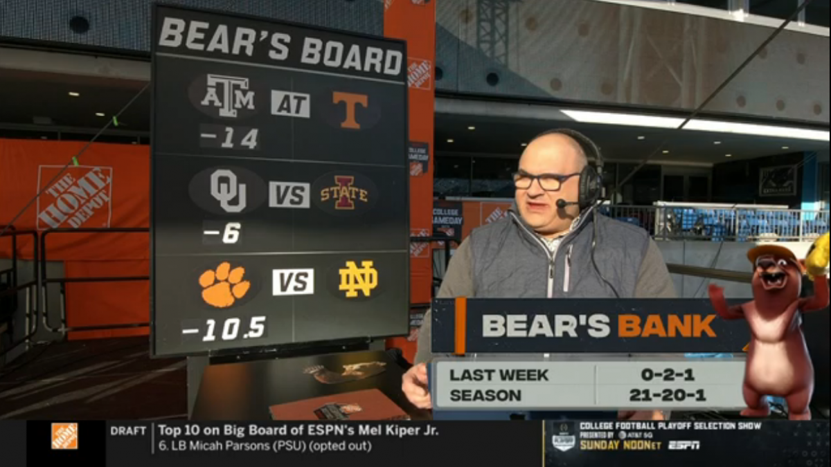 Bear's Bank Picks: Chris Fallica Week 16 2020 College Football