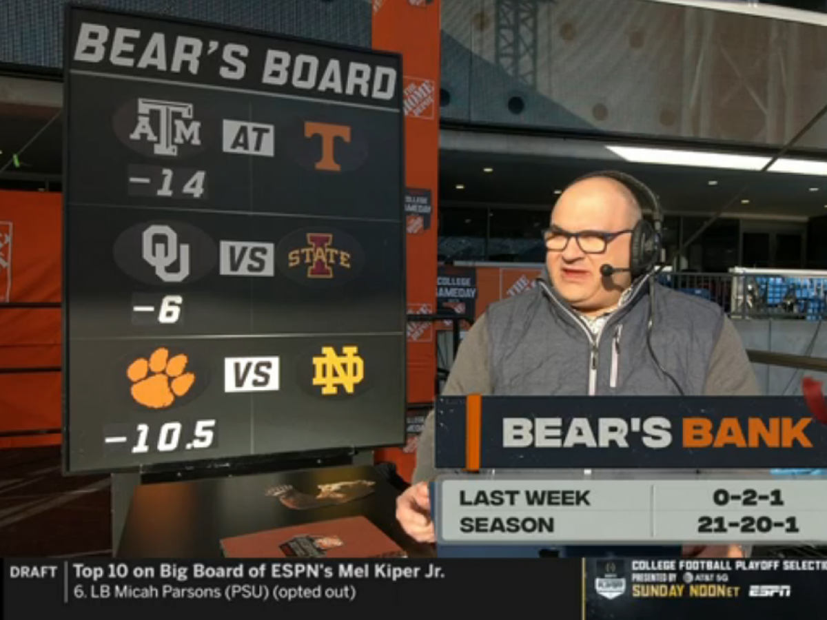 Bear's Bank Picks: Chris Fallica Week 16 2020 College Football