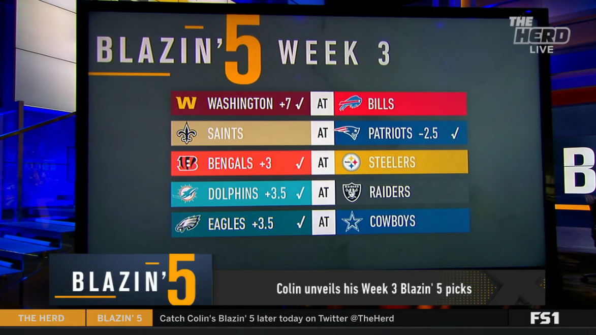 Blazing 5 Colin Cowherd Week 3 NFL Picks 2021 On Fox Sports