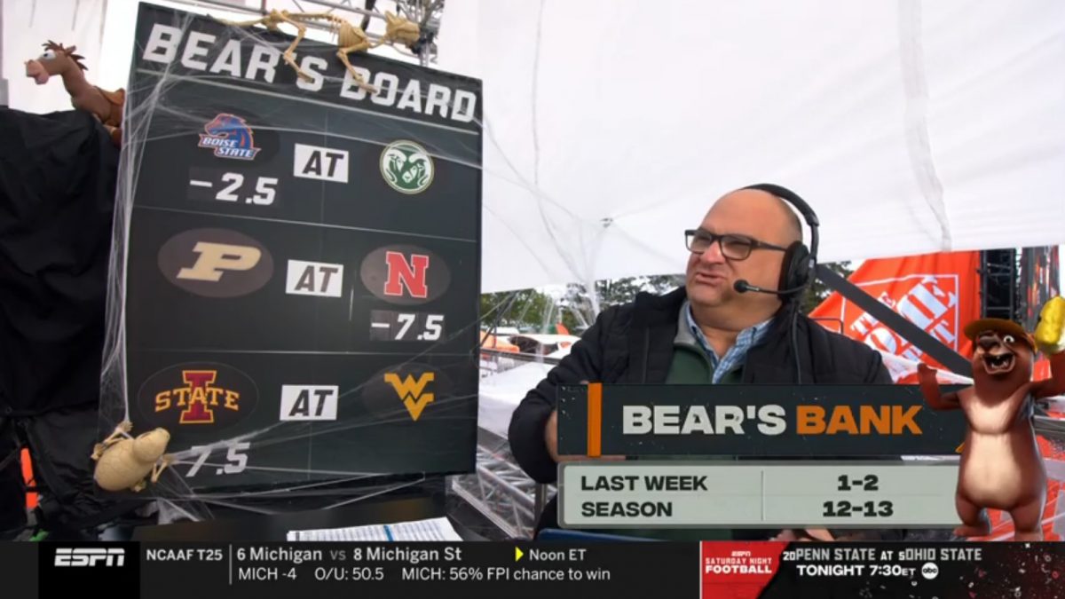 Scott Van Pelt 2021 Week 9 CFB WINNER$ Picks On ESPN Sports Center -  EvenYourOdds