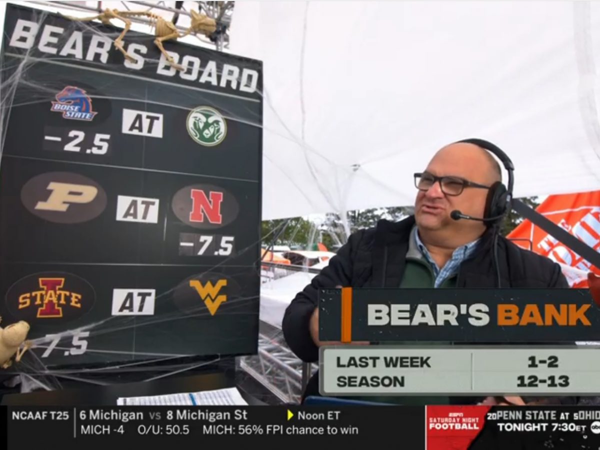 Stanford Steve and Chris “The Bear” Fallica 2020 College Football Week 6  Picks on ESPN Behind the Bets Podcast - EvenYourOdds