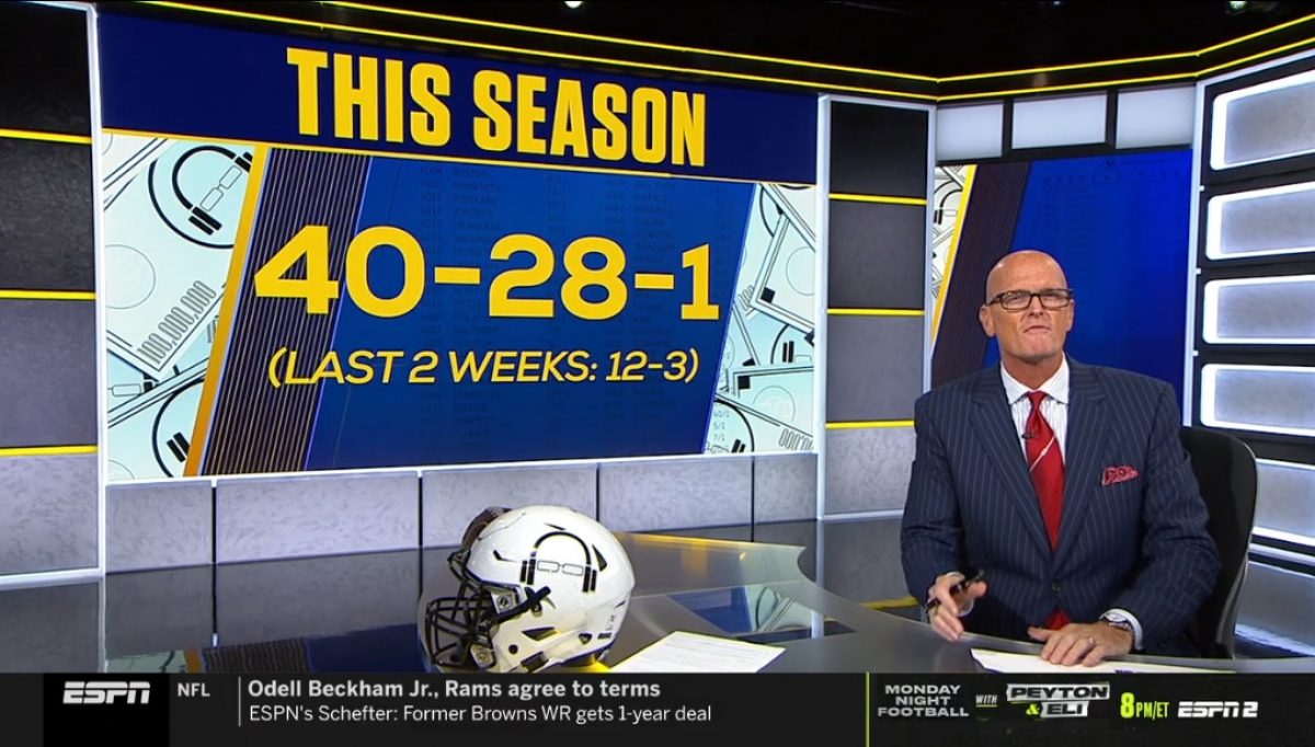 Scott Van Pelt 2023 Week 1 CFB WINNER$ Picks On ESPN Sports Center -  EvenYourOdds